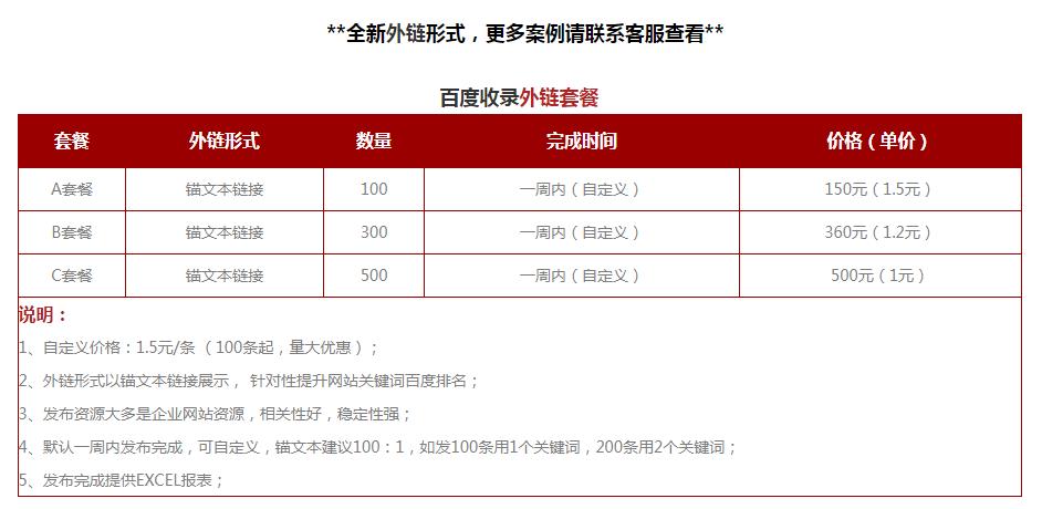 <a href=http://www.fuxingbags.com/seo/baidushoulu.html target=_blank class=infotextkey>百度收錄</a>外鏈